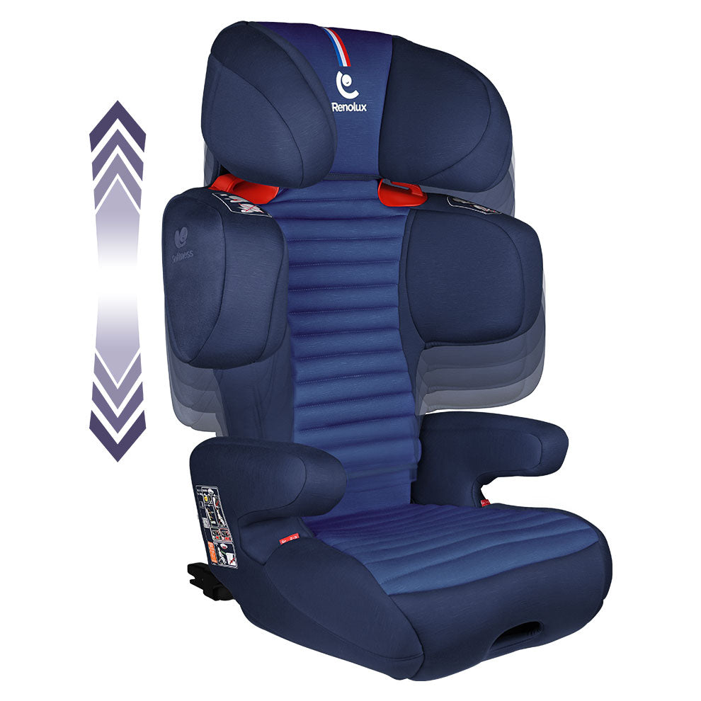 Silla de auto Renolux Renofix 2-3 (15-36 kg) Ocean Blue