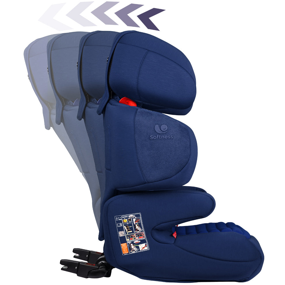 Silla de auto Renolux Renofix 2-3 (15-36 kg) Ocean Blue