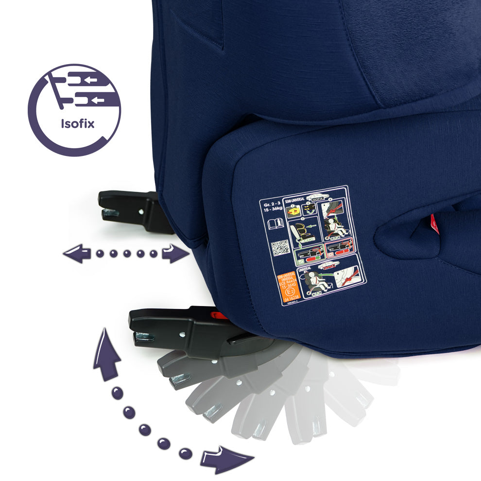 Silla de auto Renolux Renofix 2-3 (15-36 kg) Ocean Blue