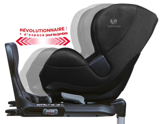 Silla de auto Renolux Gaïa R129 i-Size (40 a 105 cm)
